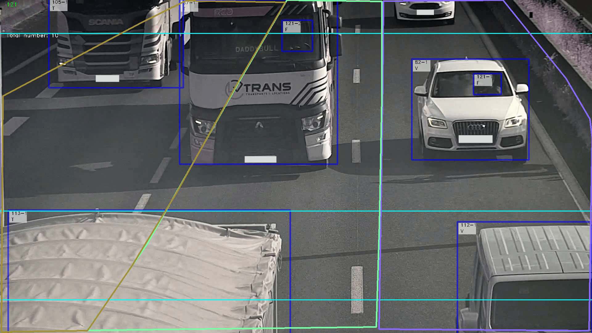 Counting+ detection on a highway: tracked vehicles, zones and counters for traffic management
