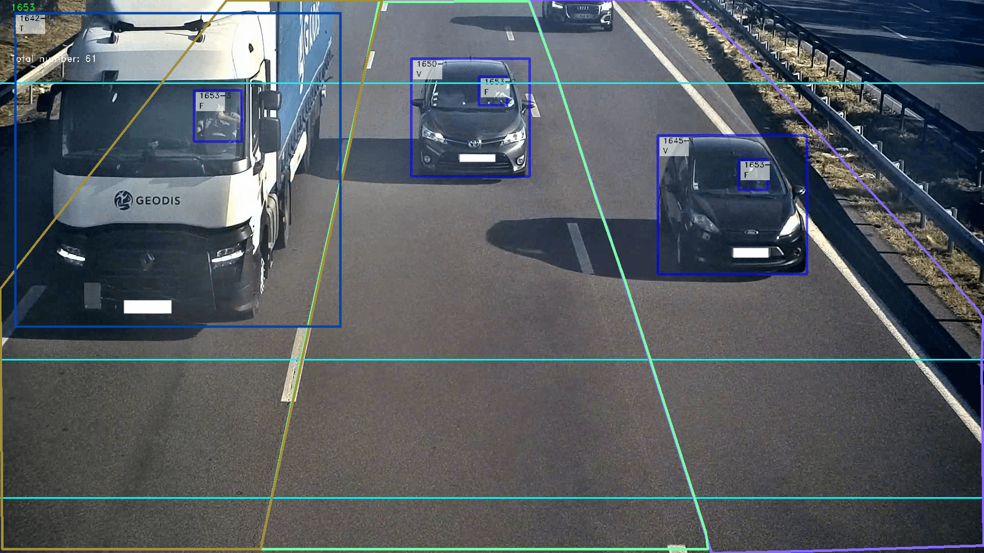 Video traffic analysis with vehicle detection and classification